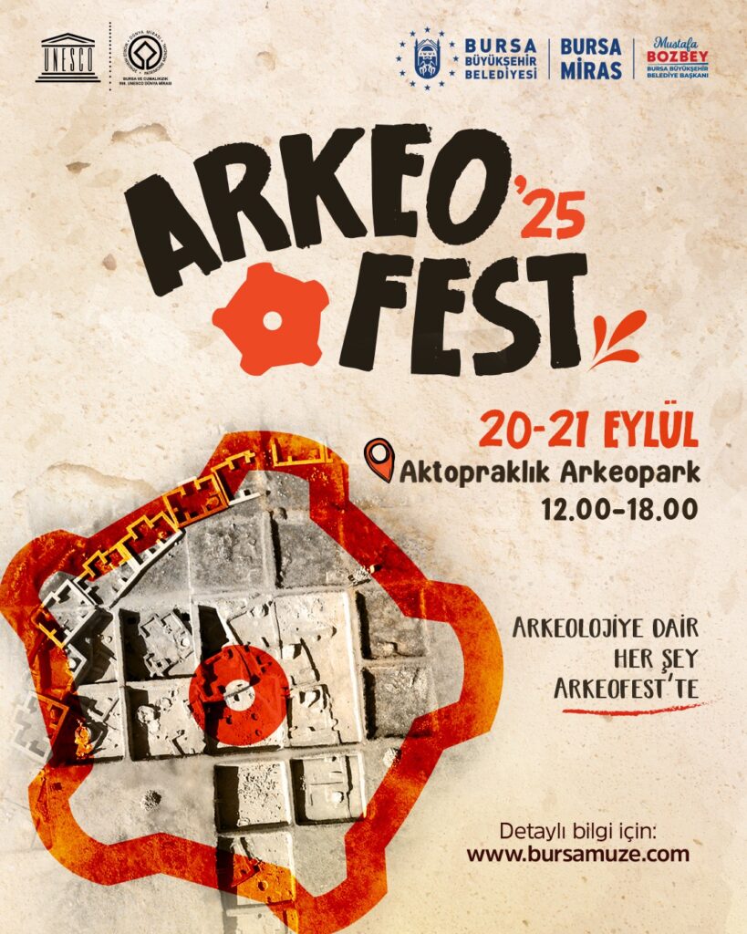 ARKEOPARK’TA ZAMAN YOLCULUĞU BAŞLIYOR