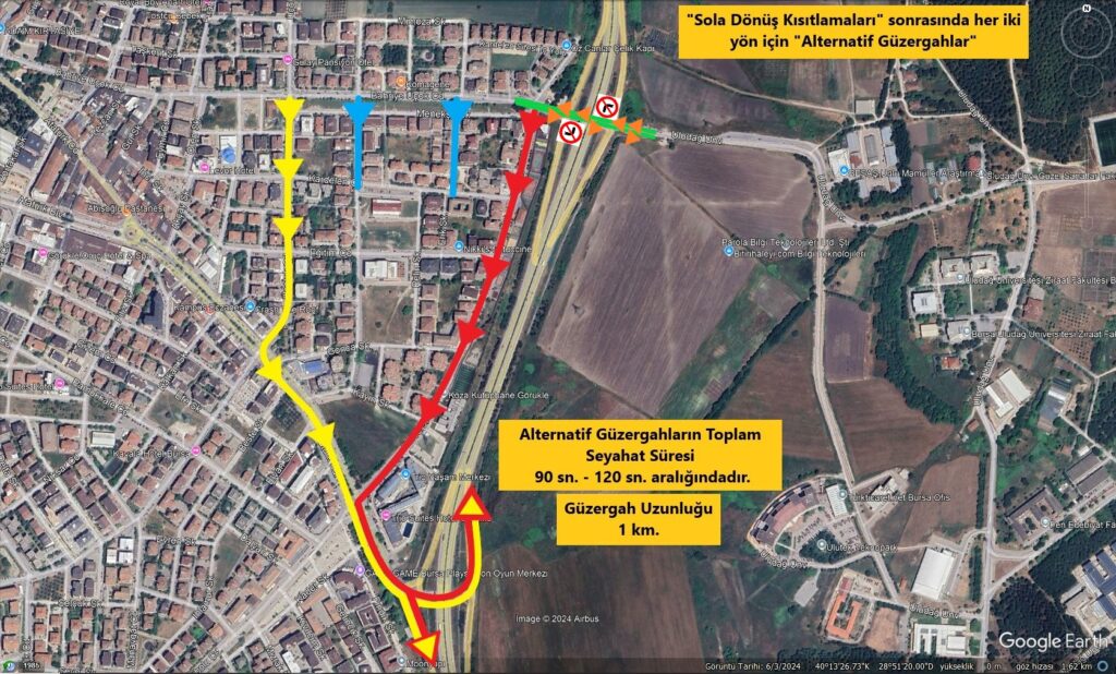 BURSA’DA TRAFİK DÜZENLEMESİ
