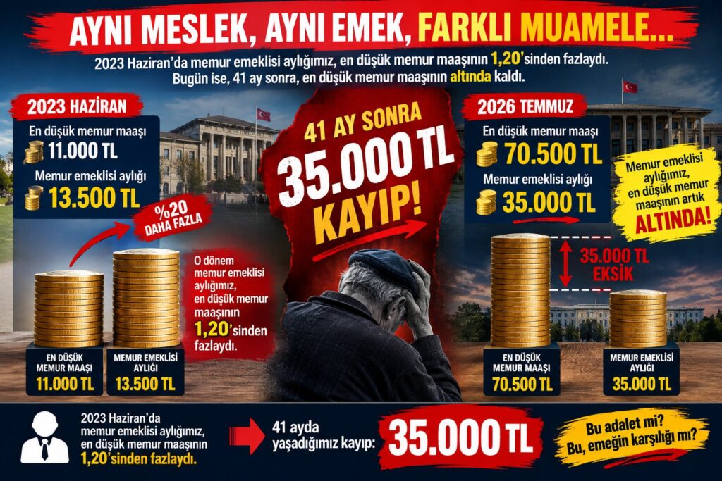 MEMUR EMEKLİSİNİN SEYYANEN ZAM TALEBİ: “KONU PARA DEĞİL, ADALET VE ONUR MESELESİ”